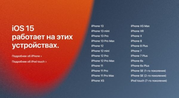 Дата релиза и дополненный список iPhone с поддержкой iOS 15