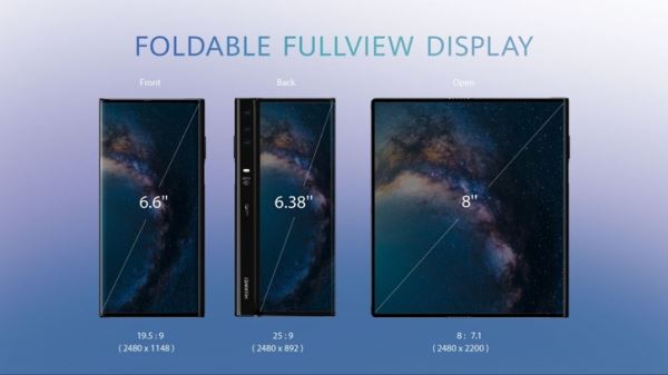 Samsung дорабатывает Huawei Mate X для будущих Galaxy Note?