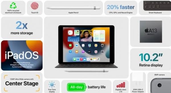 Apple представила новый iPad за 330 долларов. Он получил платформу A13 Bionic, iPadOS 15 и новую 12-мегапиксельную фронтальную камеру