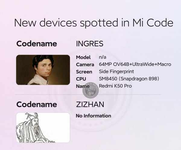 В коде MIUI засветился смартфон Ingres. Это Redmi K50 Pro на платформе Snapdragon 898 и с 64-мегапиксельной камерой