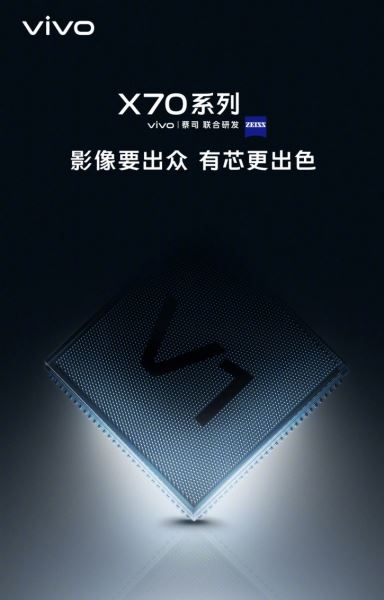 Vivo X70 Pro+: дата глобального релиза, пресс-фото и чип Vivo V1